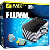 Fluval Q1 Air Pump for Aquariums, A850 Photo, best price $46.50 new 2024