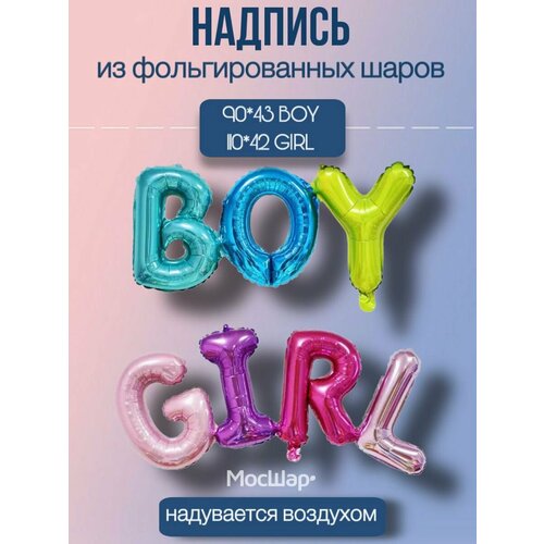 Воздушные шары на гендер пати Boy or Girl фотография