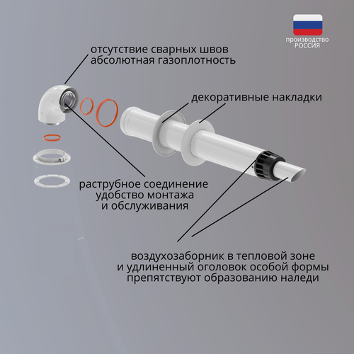 Коаксиальный комплект дымохода Krats для котлов Navien антилёд 60x100 фотография