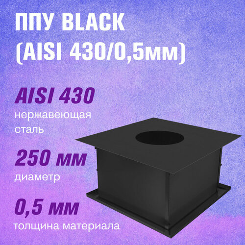 Потолочно-проходной узел ППУ из нержавеющей стали BLACK для дымохода (AISI 430/0,5мм) диаметр дымохода: 250 мм фотография