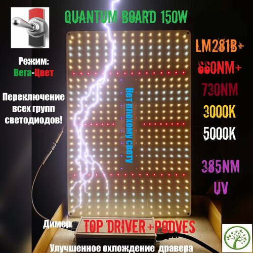 New Premium Quantum board 150w Samsung LM281B+ ватт Фитолампа для растений полного спектра, гроубоксов квантум борд 240 ватт фотография