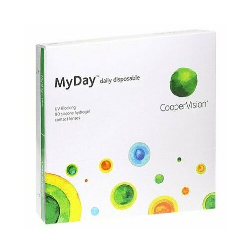 Контактные линзы CooperVision MyDay daily disposable, 90 шт., R 8,4, D -4,75, прозрачный, 1 уп. фотография