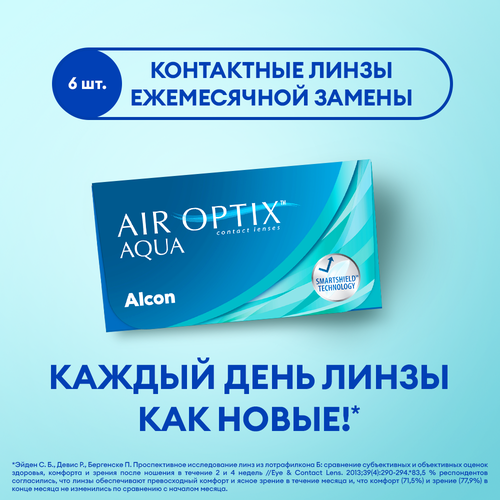 Контактные линзы Alcon Air optix Aqua, 6 шт., R 8,6, D -4,25, 1 уп. фотография