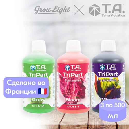 Комплект удобрений Terra Aquatica TriPart Grow + Bloom + MicroHW, 500 мл фотография