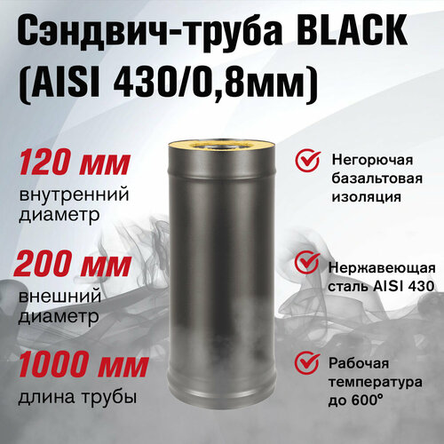 Сэндвич-труба BLACK (AISI 430/0,8мм) L-1м (120x200) фотография