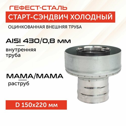 Старт-сэндвич 150х220, AISI 430/Оц, 0,8мм/0,5мм, (М-М), (К), тип-2 фотография