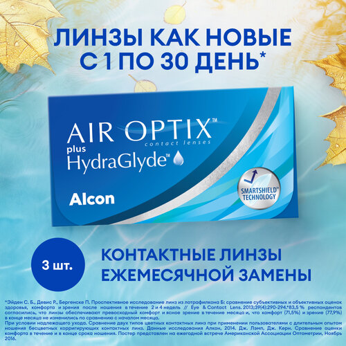 Контактные линзы Alcon Air optix Plus HydraGlyde, 3 шт., R 8,6, D -12 фотография