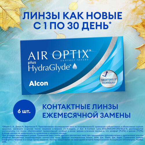 Контактные линзы Alcon Air Optix Plus HydraGlyde, 6 шт., R 8,6, D +0,5, 1 уп. фотография