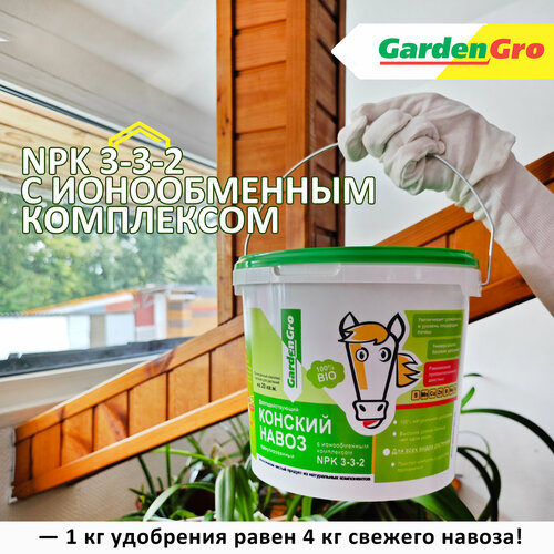 фотография Конский навоз гранулированный GardenGro, 5 л, купить за 1050 р