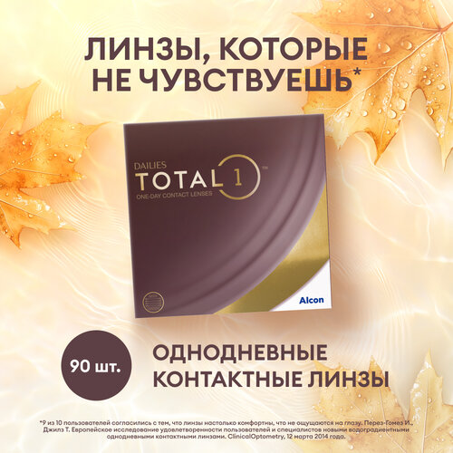 Контактные линзы Alcon Dailies Total1, 90 шт., R 8,5, D -12, 1 уп. фотография