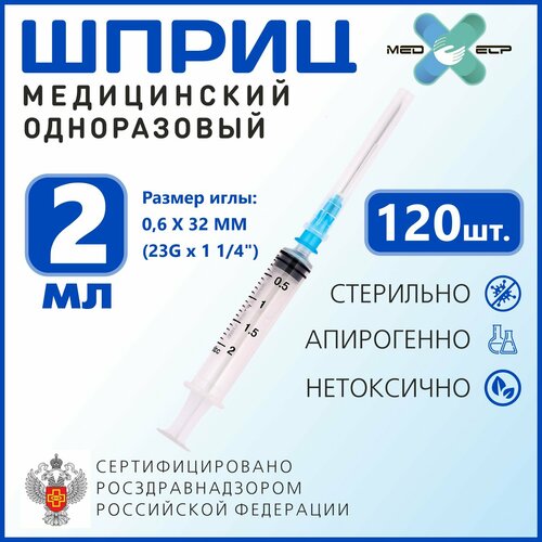 Шприц Med elp 2 мл с иглой 23 G (0.6*32 мм) 120 штук 3-ех комп одноразовый стерильный фотография