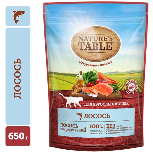 Сухой корм для кошек Nature's Table с лососем 650 г фотография