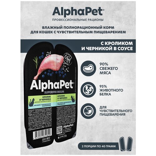 Влажный корм для кошек с чувств. пищеварением AlphaPet Superpremium Кролик и черника мясные кусочки в соусе 80г (Упаковка 15 блистеров) фотография