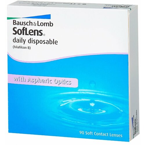 Контактные линзы Bausch & Lomb Soflens Daily Disposable, 90 шт., R 8,6, D -6,25 фотография