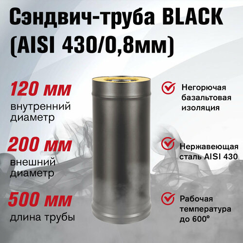 Сэндвич-труба BLACK (AISI 430/0,8мм) L-0,5м (120x200) фотография