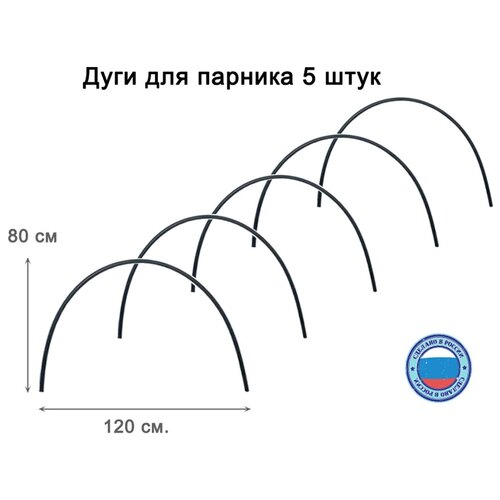 Дуги для парника 5 штук, длина 2 метра, диаметр 2 см. / Комплект дуг для парника ПНД / Дуги пластиковые для парника фотография