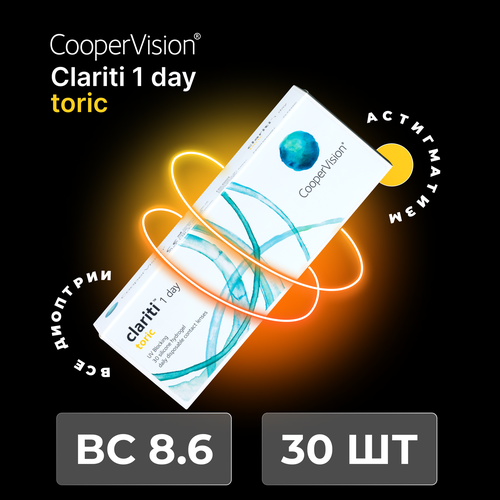 Контактные линзы CooperVision Clariti 1 day toric., 30 шт., R 8,6, D -5,75, CYL: -0,75, AХ: 20, ADD: +1.00 D, прозрачный, 1 уп. фотография