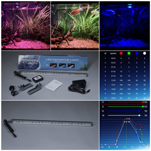Программируемый светильник для аквариума 118 (118-137 см), RGBW, 33W (с возможностью управления 